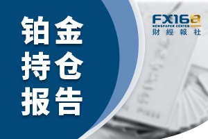 6月12日 NYMEX 7月期铂未平仓合约减少2027手