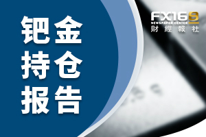 6月12日 NYMEX 9月期钯未平仓约减少7手