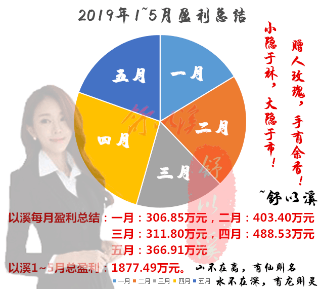 月1-5不广告.png