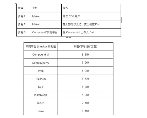 金银行情